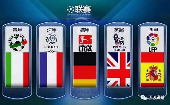 表现或许正